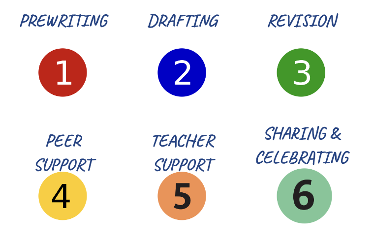 Screen Shot 2023-02-10 at 11.03.53 AM